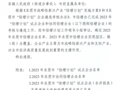 屢獲殊榮！國亨公司再次入選“倍增計劃”企業(yè)